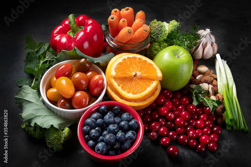 Diabetes and Cholesterol control diet