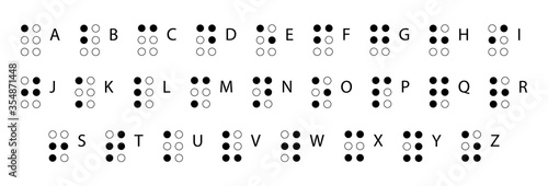 Braille alphabet English version. Alphabet for the blind. Tactile writing system used by people who are blind or visually impaired. Vector illustration