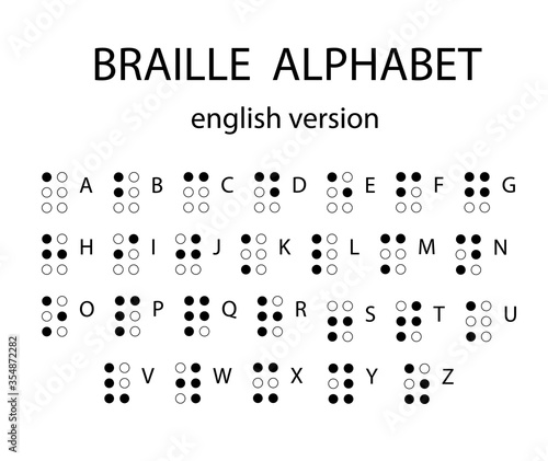 Braille alphabet letters. Alphabet for the blind. Tactile writing system used by people who are blind or visually impaired. Vector illustration