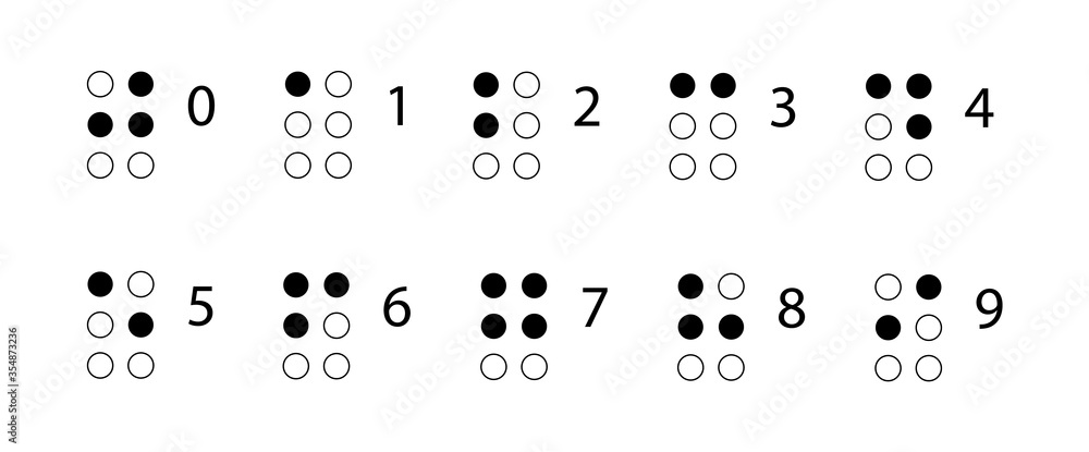 Braille numbers. Reading for the blind. Tactile writing system used by people who are blind or visually impaired. Vector illustration Braille numbers. Reading for the blind. Tactile writing system used by people who are blind or visually impaired. Vector illustration