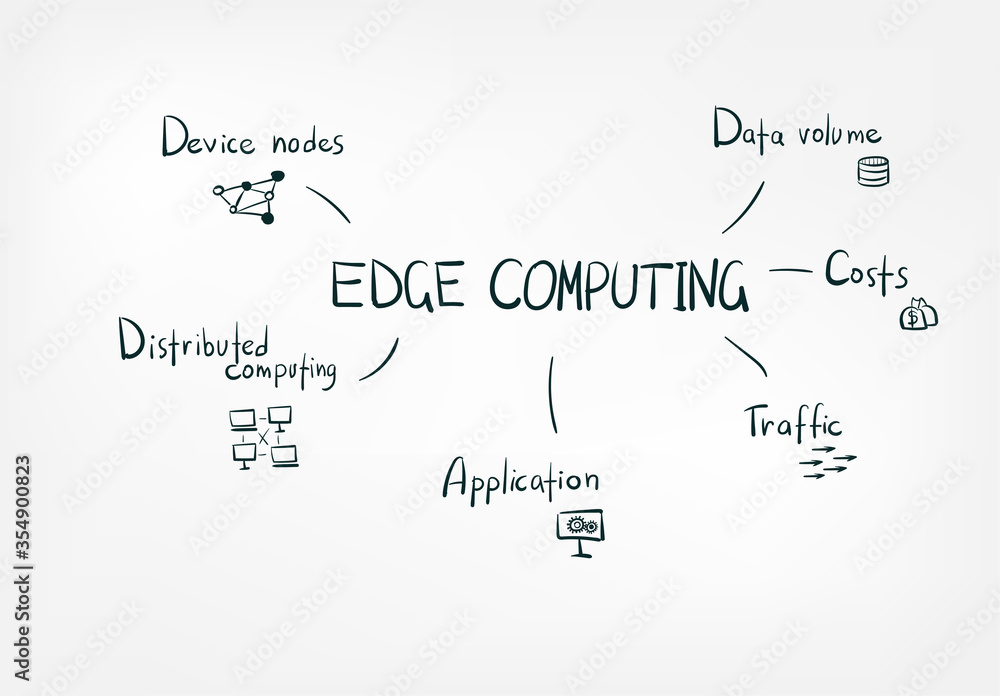 edge computing concept vector isolated doodle sketch line words