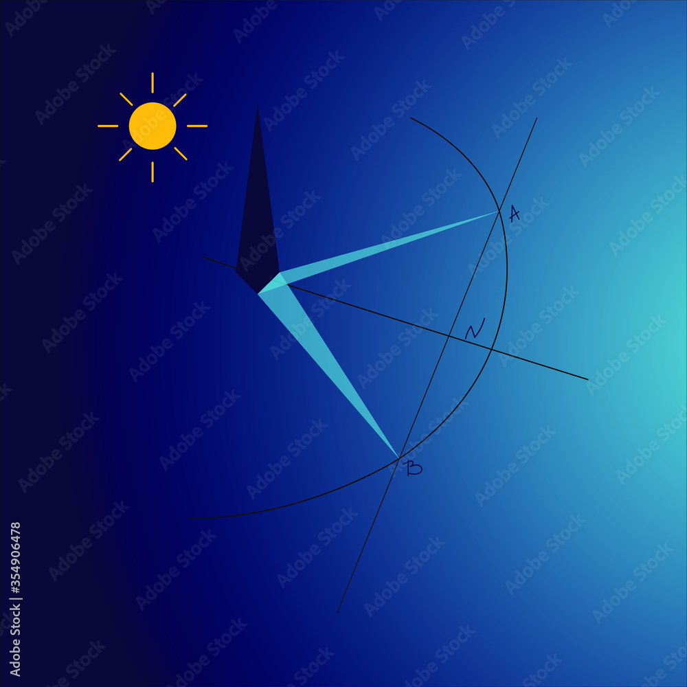 Astronomy Astronomy