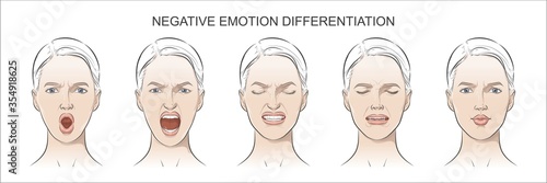 Vector Set of Women's emotions, positive, negative feelings.