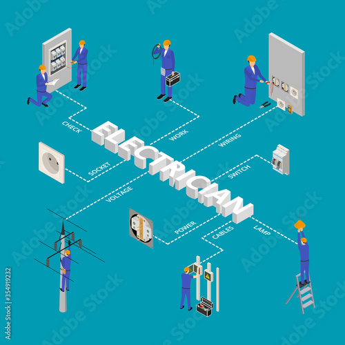 Character Electrician in Uniform Concept Infographics 3d Isometric View. Vector