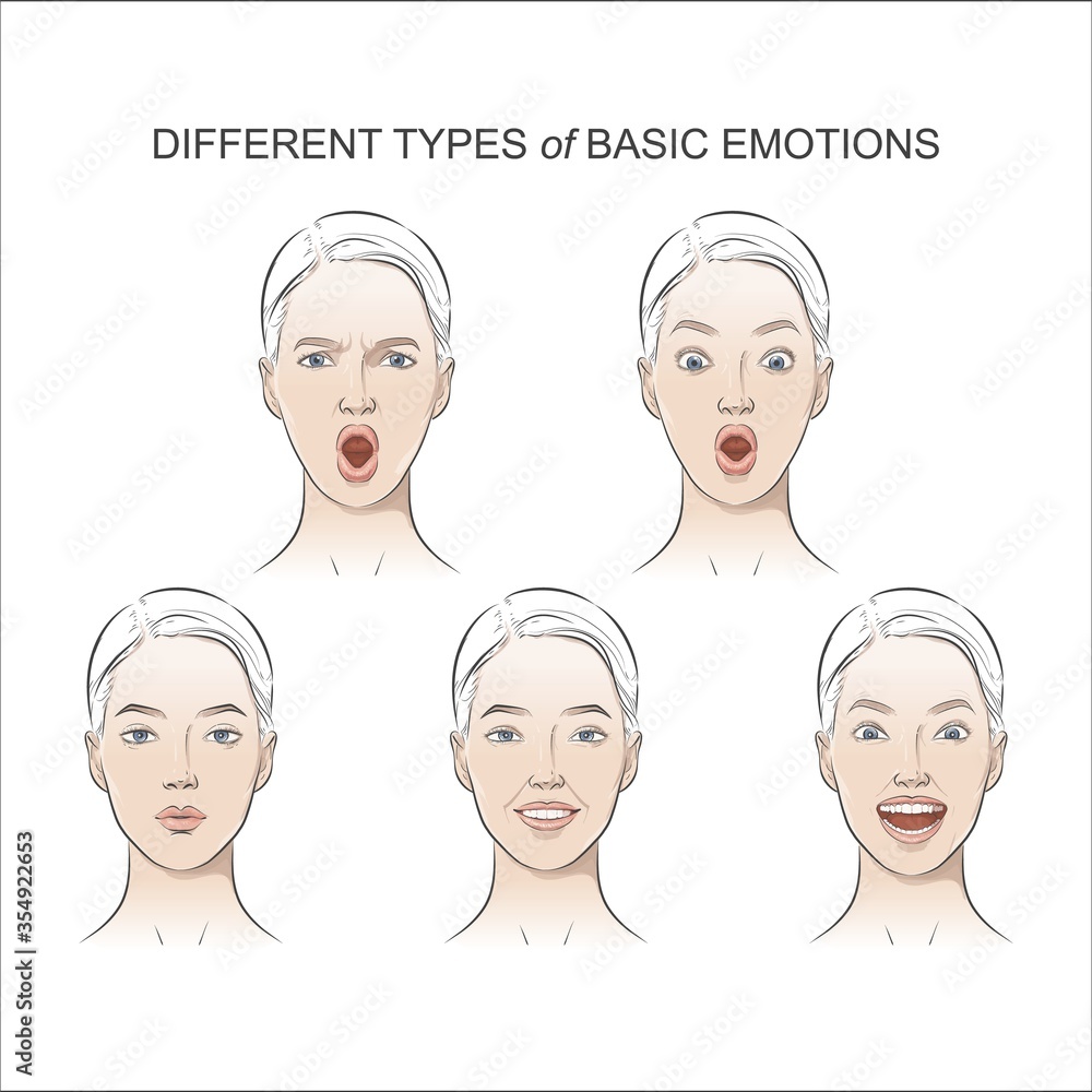 Vector Set of Women's emotions, positive, negative feelings.