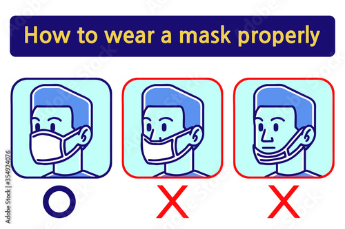 How to wear a mask properly. Vector illustrations set.