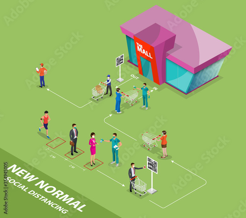 Isometric Temperature thermometer covid-19 checkpoint,people in the line to scan coronavirus by officer at the checkpoint, stop virus outbreak concept,Before walk into the mall,Health vector illustrat