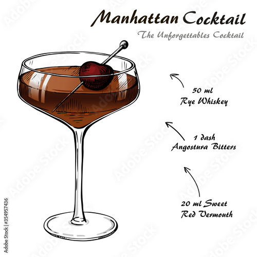 Manhattan cocktail recipe vector hahddrawn illustration sketch