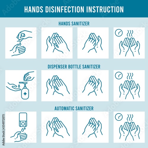 Hands disinfection instruction. Clean hand, hygiene and healthcare. Use alcohol sanitizer, rubbing drying hands line icons vector illustration. Disinfection info for hygiene, prevention and sanitizer