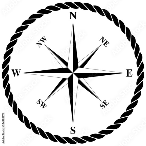 Kompass Rose Vektor mit Nautik seil auf einem isolierten weißen Hintergrund.