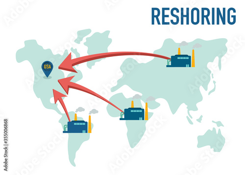 Reshoring concept. Factories companies from other contries come home. Increased protectionism. Self-sufficiency. Automated supply chain. Avoid production chain disruption. Local production. World map.