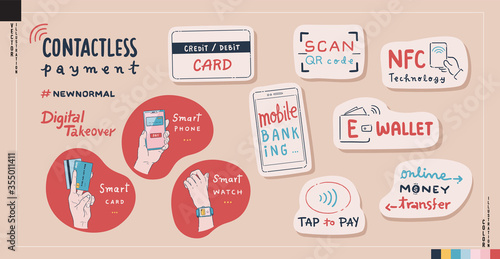 Set of Contactless payment lettering stickers. Vector illustration for web, print, scrapbook, card,ect. Cute icon design.
