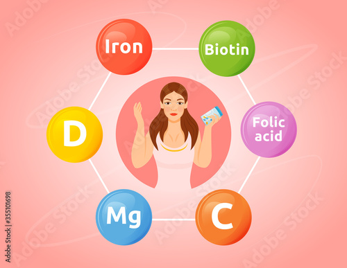 Vitamins and minerals flat concept vector illustration