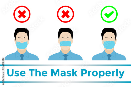 Coronavirus protection for use face mask properly. Use the face mask properly vector illustration. Man properly use face mask