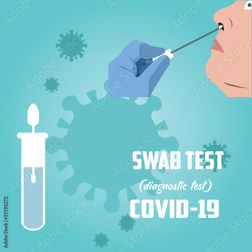 
rapid swab test or COVID-19 laboratory diagnostic test for diagnosis of viral infections ready for Coronavirus screening (COVID-19) for IgM / IgG diagnostic tests against covid-19 Ivid / IGG photo