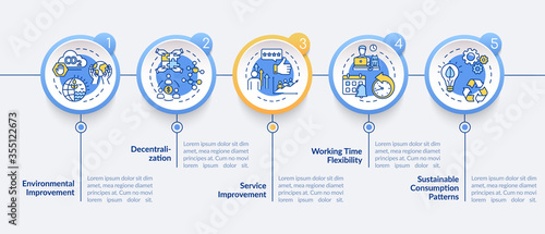 Sharing economy benefits vector infographic template. P2P business model presentation design elements. Data visualization with five steps. Process timeline chart. Workflow layout with linear icons