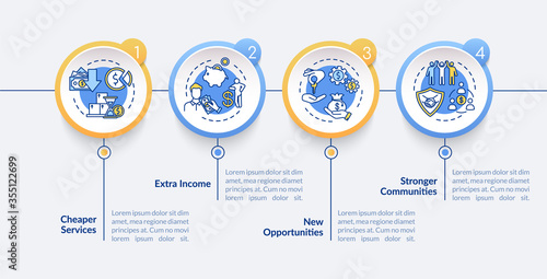 Pros sharing economy vector infographic template. Collaborative consumption presentation design elements. Data visualization with four steps. Process timeline chart. Workflow layout with linear icons