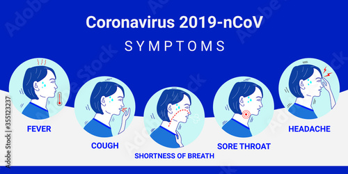 Covid-19 symptoms Info graphic, showing incubation, dan prevention with icons & infected person and character