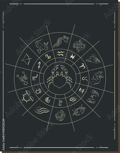 Vector illustration. Different stages of moonlight activity in vintage engraving style. Zodiac Signs