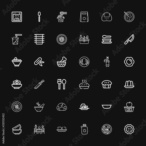 Editable 36 plate icons for web and mobile