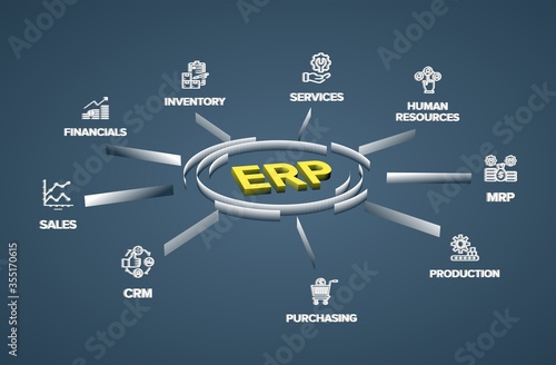 Enterprise resource planning (ERP) module/ workflow icon, construction concept on 3D circle flow chart with 3D text on blue background