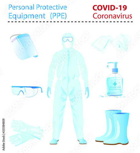 vector set illustration of personal protective equipment concept. doctor in protective PPE suit wearing Safety White Hooded Protection Suit Anti-Chemical Wear Labface mask and eyeglasses.