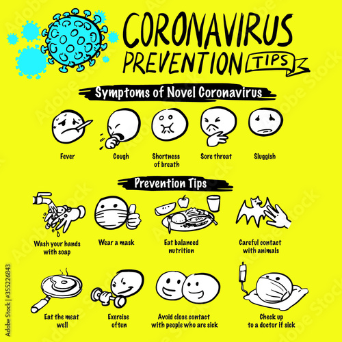 Coronavirus prevention tips, how to prevent coronavirus. Infographic element health and medical vector illustration.
