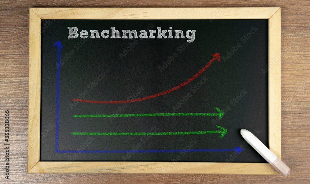 BENCHMARKING word is written on a chalkboard with graph, business concept BENCHMARKING word is written on a chalkboard with graph, business concept