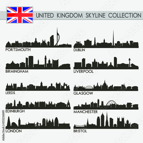 Most Famous UK United Kingdom Cities Skyline City Silhouette Design Collection