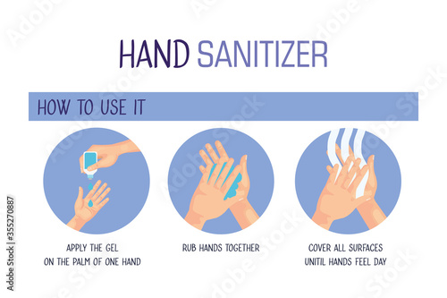 Hands washing technique using sanitizer vector design