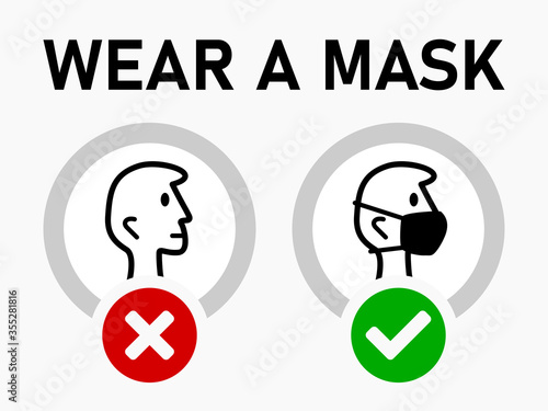 Wear a Face Mask or No Face Mask No Entry Instruction Sign. Vector Image.