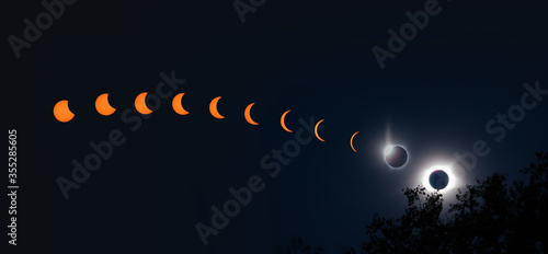 Solar Eclipse 2017, Viewed from Smoky MOuntains National Park, Tennesee, USA