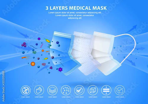 set of three layer surgical mask or fluid resistant medical face mask material or air flow illustration protection medical mask concept. eps 10 vector, easy to modify