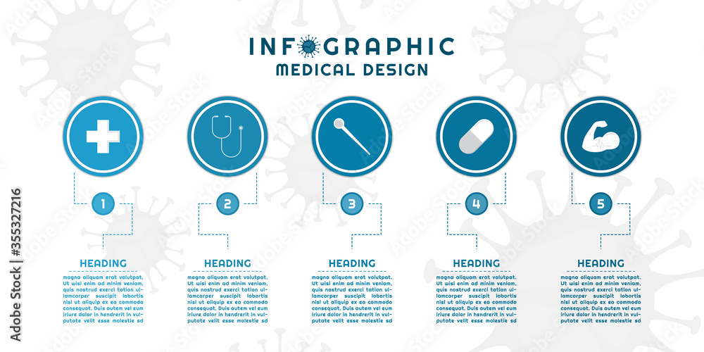 Fototapeta premium Infographic modern circle shape design for medical dashed line style numer step