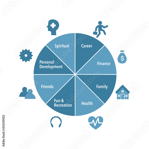 Wheel of life. Coaching tool in blue diagram with icon. Life coaching, life balance concept vector illustration on white background.