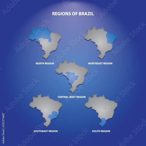 regions of brazil