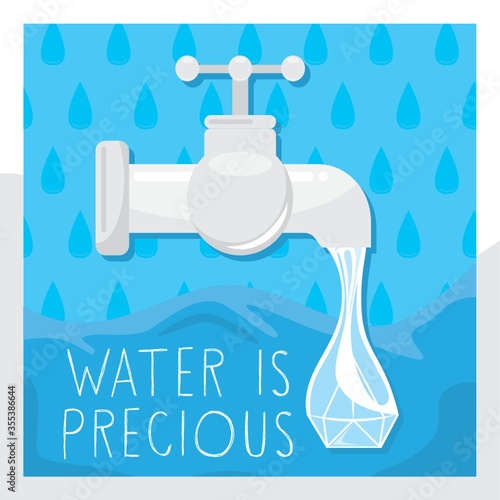 save water concept