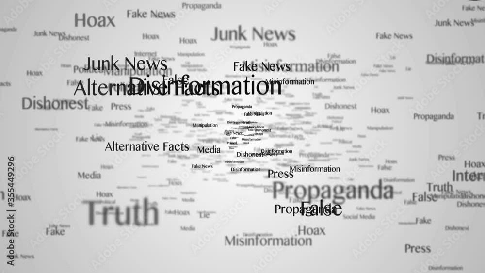 Fake News Keywords Animation, Background, Loop, 4k
Fake News Keywords Animation, Background, Loop, 4k