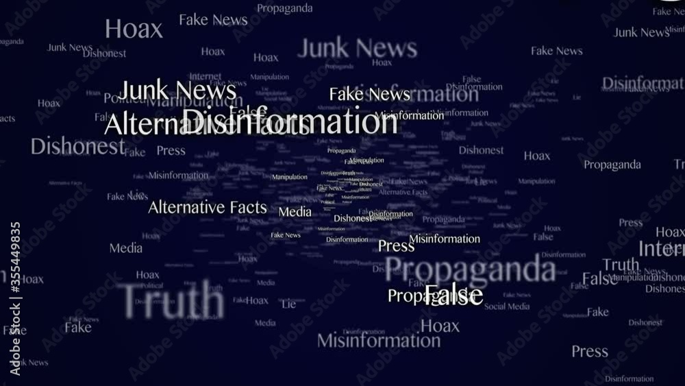 Fake News Keywords Animation, Background, Loop, 4k
Fake News Keywords Animation, Background, Loop, 4k