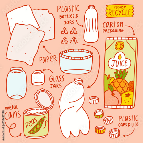 What you can recycle, vector cartoon illustration