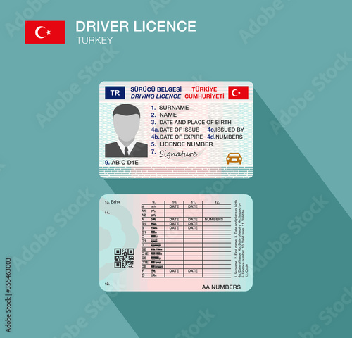 Turkish car driver license identification. Flat vector illustration. Republic of Turkey.