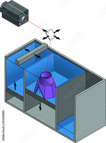 3D printing technology concept: Stereolithography (SLA) using a UV laser to selectively cure photopolymer resin.