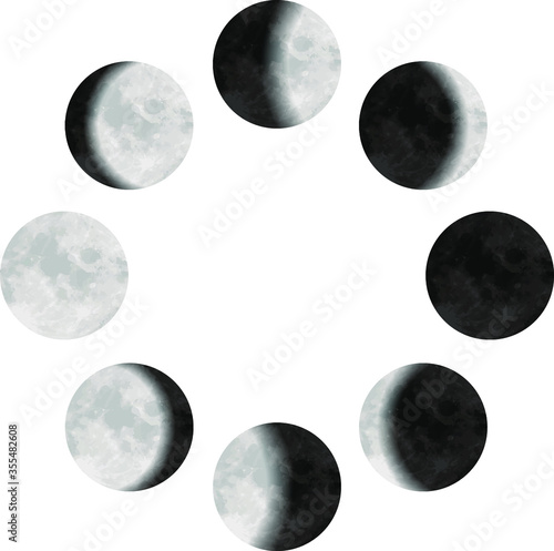 Phases of the moon in a circular arrangement.