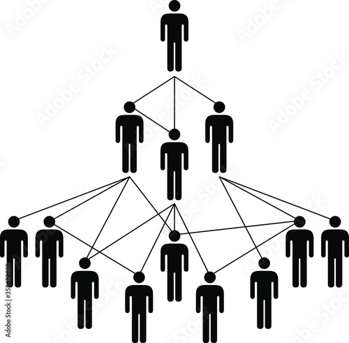 People icons; organizational concept. A hybrid hierarchical-network control structure.