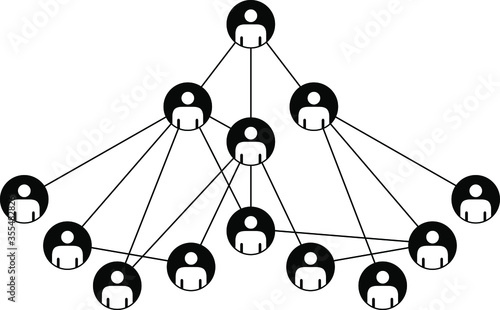 People icons; organizational concept. A hybrid hierarchical-network control structure.