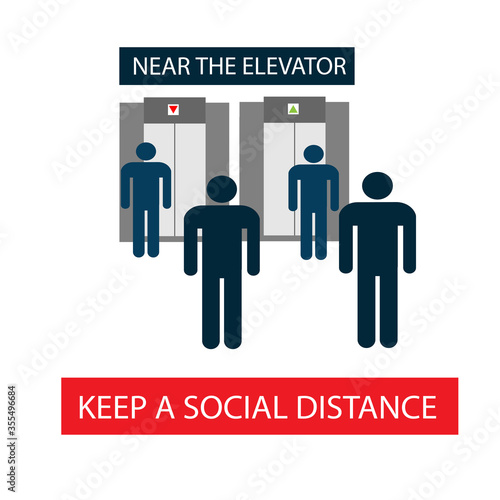 People wait for the Elevator, keeping a social distance. Lifestyle after the pandemic. The new norm is a safe distance in the queue. Design concept. Sticker. Icon. Vector flat illustration