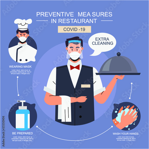 COVID-19 Safety food concept. Waiter and waitress wearing hygiene hands gloved and face mask,holding tray of fast foods. Idea for safety fast food during COVID-19 outbreak, quarantine and prevention.