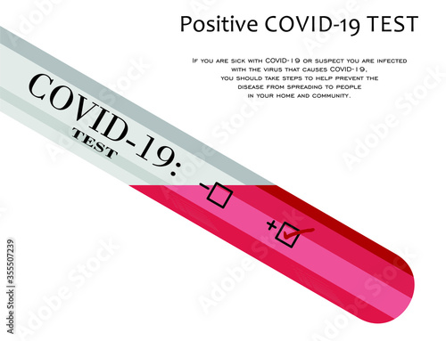 Coronavirus test. Positive or negative