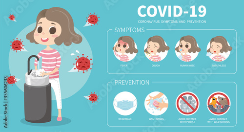 Corona Virus infographic.  A cute cartoon girl is washing hands to keep corona virus away.    Corona virus symptoms and complications.
