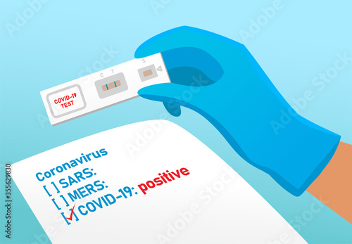 Coronavirus rapid blood test flat design concept. Positive Novel Coronavirus Covid-19. Concept of healing disease caused by the Coronavirus outbreak. Hands / Fingers holding rapid test.